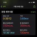 카페무무 네이버블로그