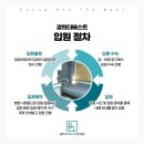 베스트경희한의원 이미지