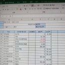 수연호 이미지