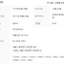 장안위더스빌 이미지
