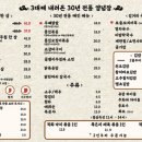 유달회관 - 서구 | 유달회관