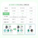 안산밀알보호작업장 이미지