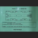 서울 황학동 벼룩시장의 흔적 찾기 답십리고미술상가5동