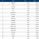 에이치씨스튜디오