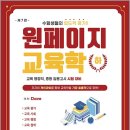 새벽노을 이미지