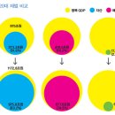 커피와 빵까지 파는 삼성그룹/취업 선호도 1위 삼성전자, 막상 입사해 일 해보면… 이미지