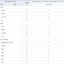 동두천-006 이미지