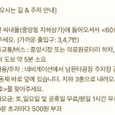 순천-60호 네이버블로그