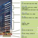 바른메디칼약국 이미지