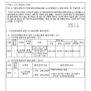 ICHEON53 이미지