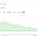(주)비에이치푸드 이미지