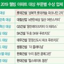 롯데캐슬 클라시엘 이미지