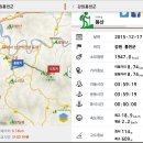 ♣홍천군 종자산(580.7m)두릉산(594.8m)능선걷기[2015/12/17/] 이미지