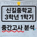 도림로80가길 네이버블로그