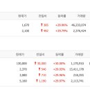 엔케이코퍼레이션 이미지