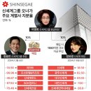 신세계그래픽