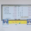 구천동추어탕 이미지