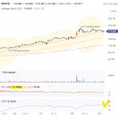 [4분기] ESG굿즈만들기(시즌1. 상상 속 동물) 사용안함 | 25.9.4 텔레그램 정리