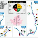 인명구조함 이미지
