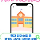 예향유치원 - 구리시 | 예향유치원