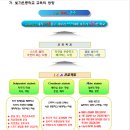 빛가온중학교 이미지