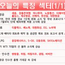 대원시큐어 이미지