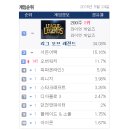 대박PC방 이미지