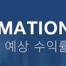 비인에이블