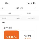 캡틴 태권도 브런치