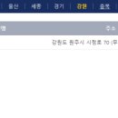 우리들의료재단，우리들병원 이미지