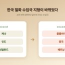 한국생화유통 - 강남구 도산대로83길 48 | 한국생화유통