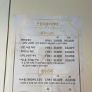 오렌지뷰티케어 네이버블로그