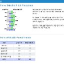 평내택지지구 이미지