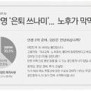 은행부동산컨설팅공인중개사사무소 이미지