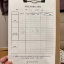 빛고을여성병원 네이버블로그