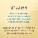 수익형상가) 상가 인근 대규모재개발 진행중+ 상가앞대형마트,초고층아파트,8000여세대밀집! 트리플역세권 앤플레이스상가분양! 이미지