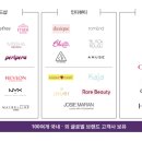 씨엔씨인터내셔널