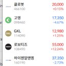 엠알바이오(주) 이미지