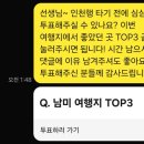 인도로가는길 | 오지투어 남미 세미 패키지 한 달 코스 내돈내산 전반적 후기