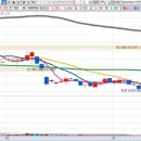 한일사료(주) 이미지