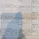 코리아나호텔점 (추가) 이미지