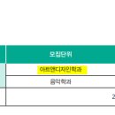 더반아트