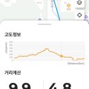 CU 서귀호근로점 이미지