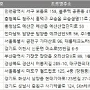 주식회사 닥터스쿡 이미지