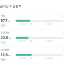 결이다른 이미지