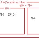 진리수학