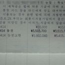 지.피.지 이미지