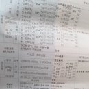 삼원가스 이미지