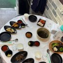 홍길동회수산 | 상봉 회 웨이팅 맛집 추천 홍길동 회 수산 주말 후기