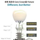 (주)이노바이오써지 이미지